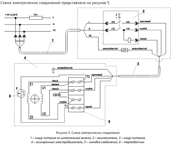 Схема електрична комбинированного верстата СДМП-2200